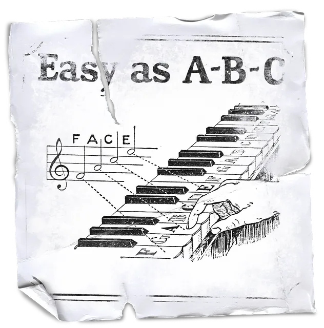 learn piano, piano lessons, note
