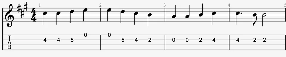 violin tab, violin tabs, violin tablature