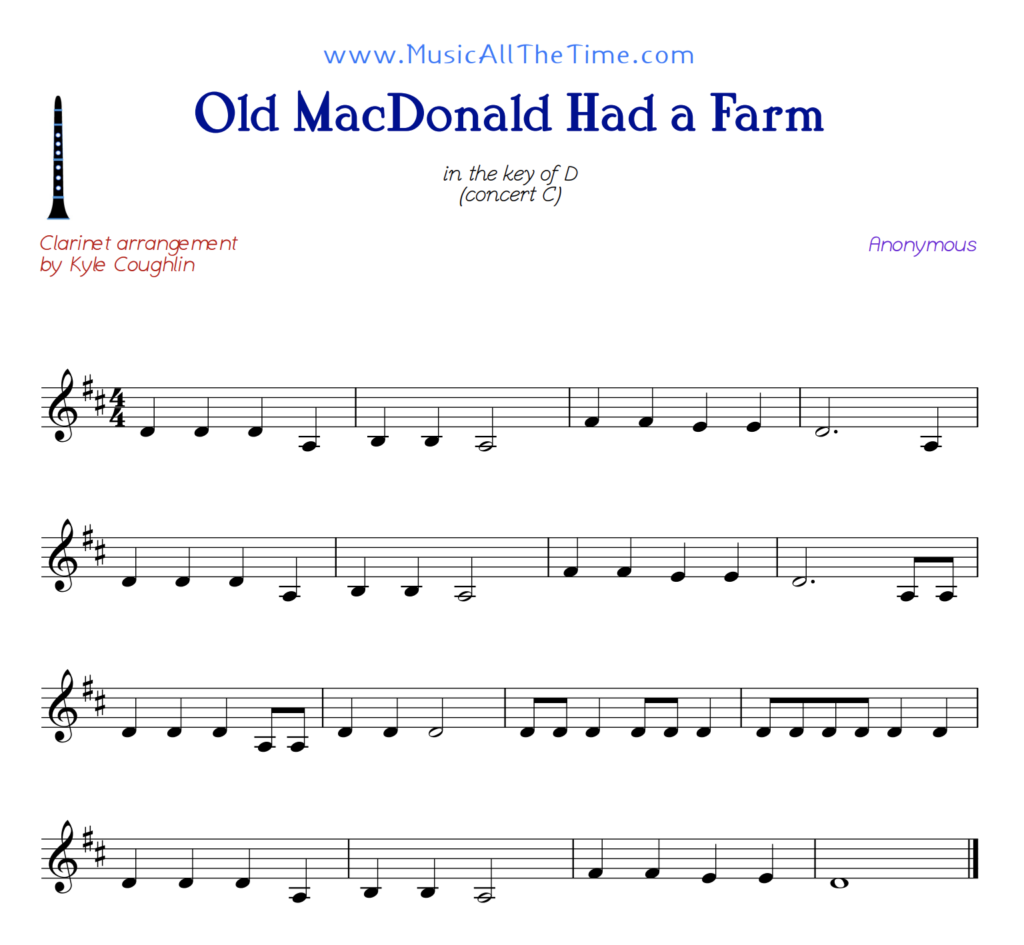 The Best Beginning Music Pieces to Up Your Game