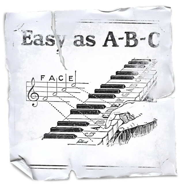 learn piano, piano lessons, note
