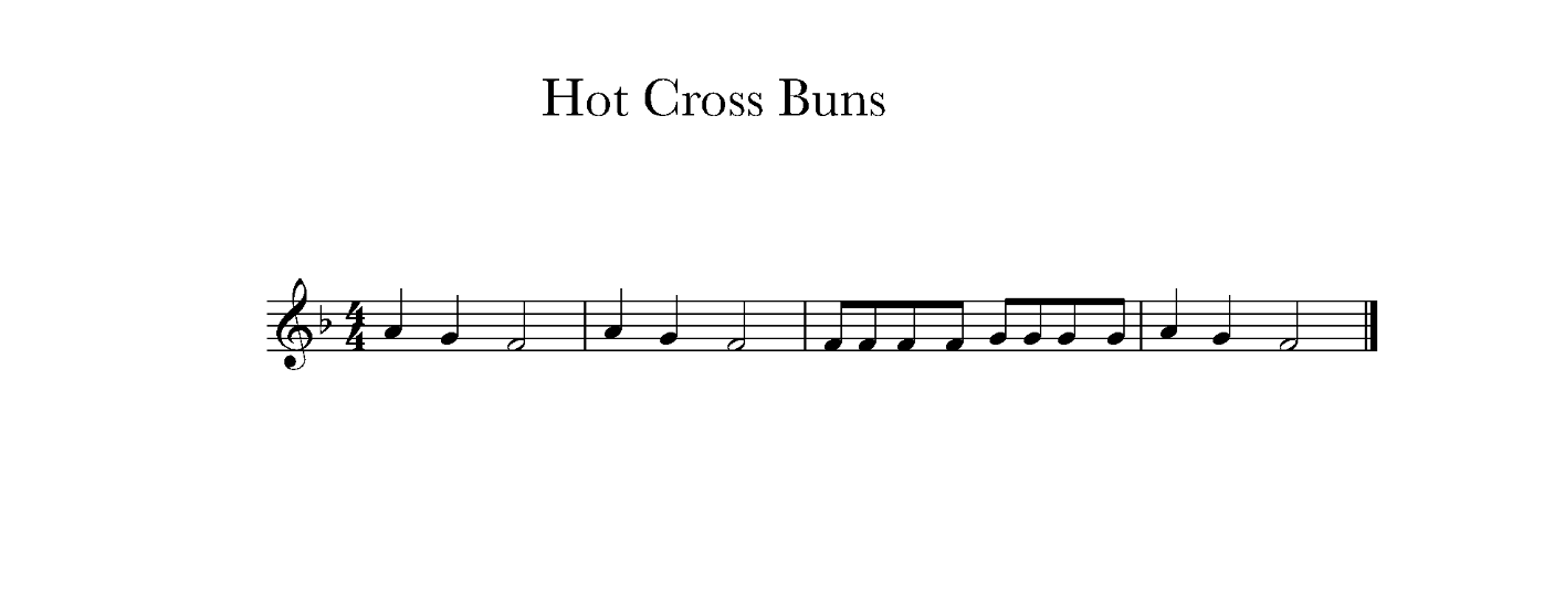 Hot Cross Buns clarinet sheet music